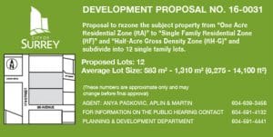 Green Surrey Development Proposal Sign