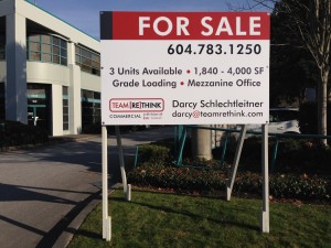 Coloured Horizontal Team ReThink For Sale Sign Street View