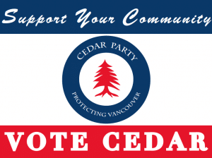 Coloured Support Your Community Vote Sign